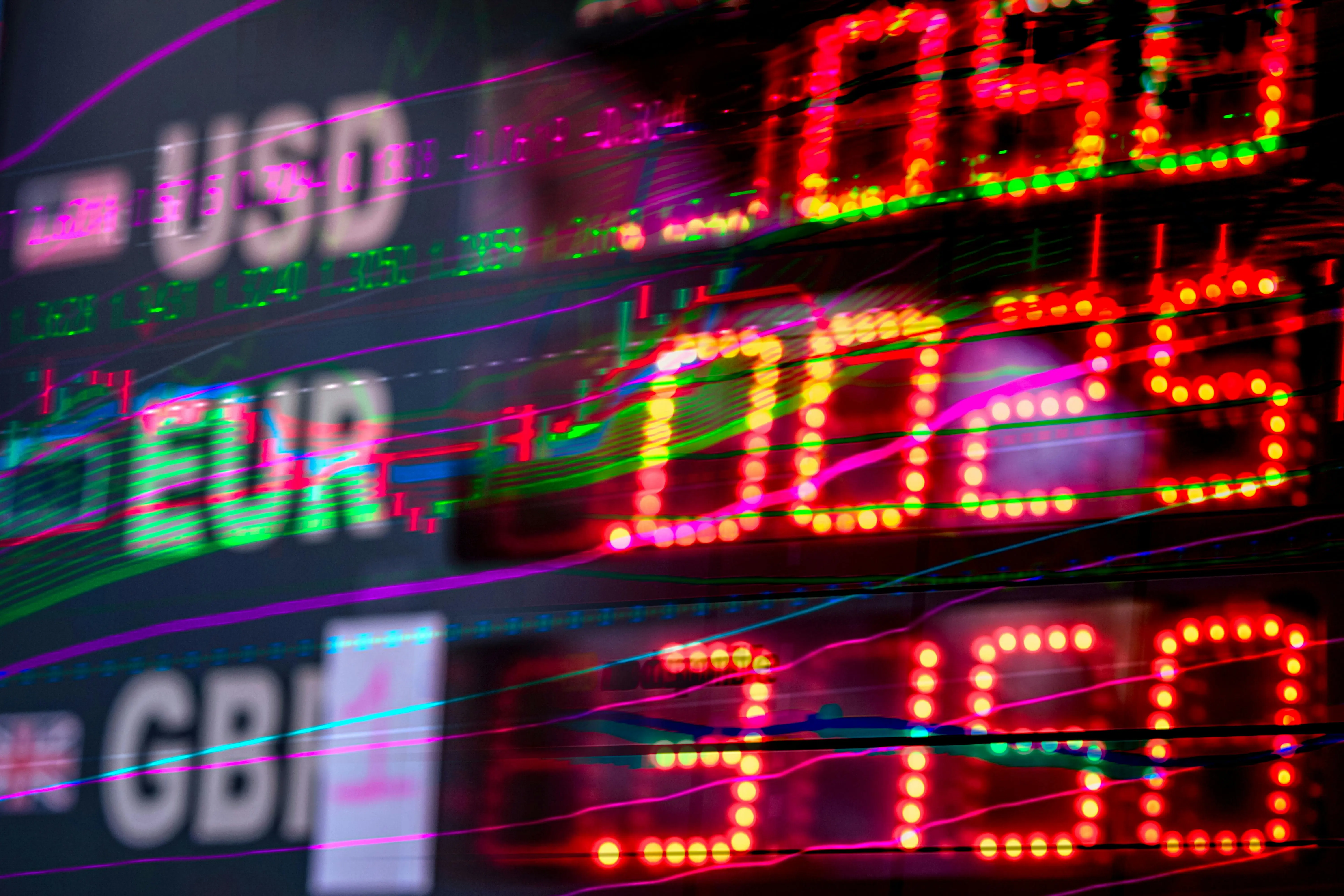 The US stock indices finished the session with solid gains following the release of weak labor‑market data