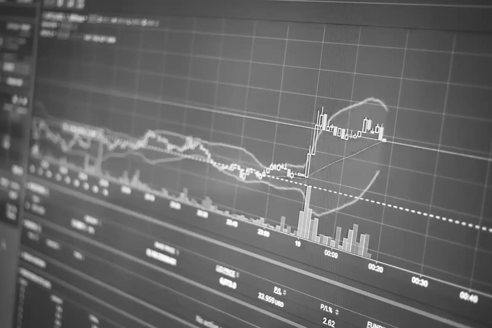 Dollar on back foot as US yields, crude prices dip; Aussie buoyed by hawkish RBA