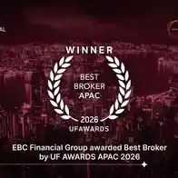 EBC Financial Group awarded Best Broker by UF AWARDS APAC 2026