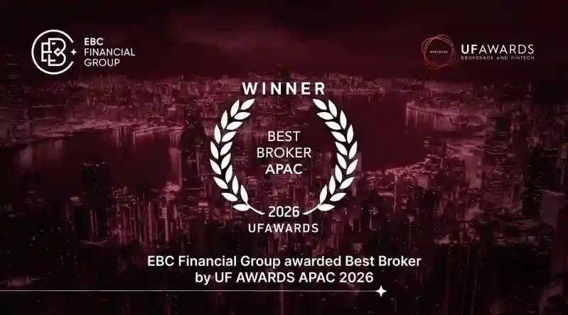 EBC Financial Group awarded Best Broker by UF AWARDS APAC 2026