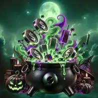 Trading Sphere is brewing something wicked this Halloween