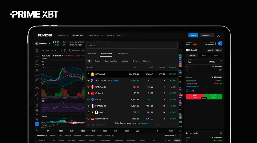 5 Cool Things You Can Do on PrimeXBT’s Platform