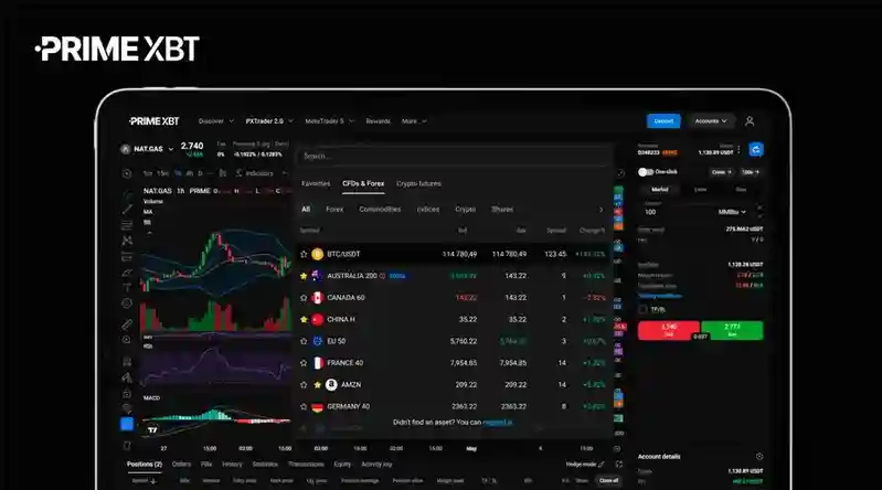 5 Cool Things You Can Do on PrimeXBT’s Platform